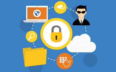 Cloud Computing Security Standards: ISO 27018 One Year In