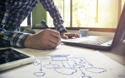 5 Industries That Can Benefit from the Cloud