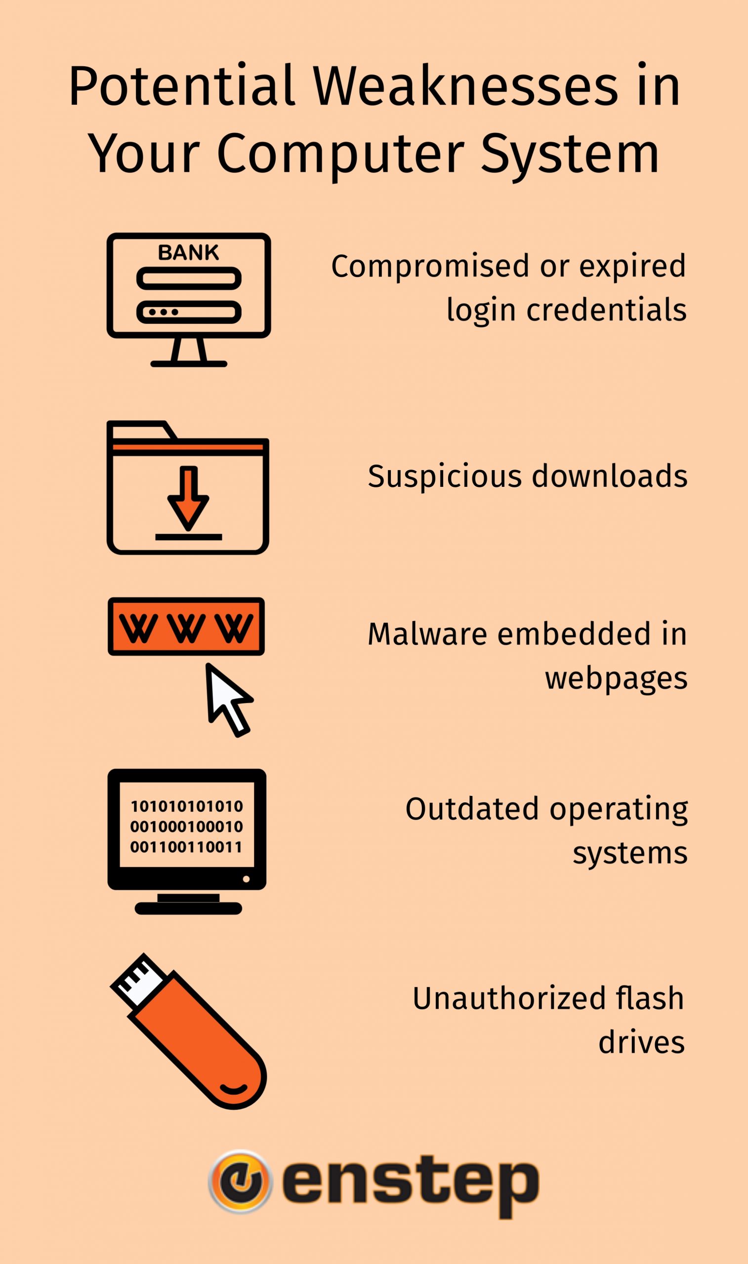 5 It Vulnerabilities to Fix Immediately Enstep Technology Solutions Houston