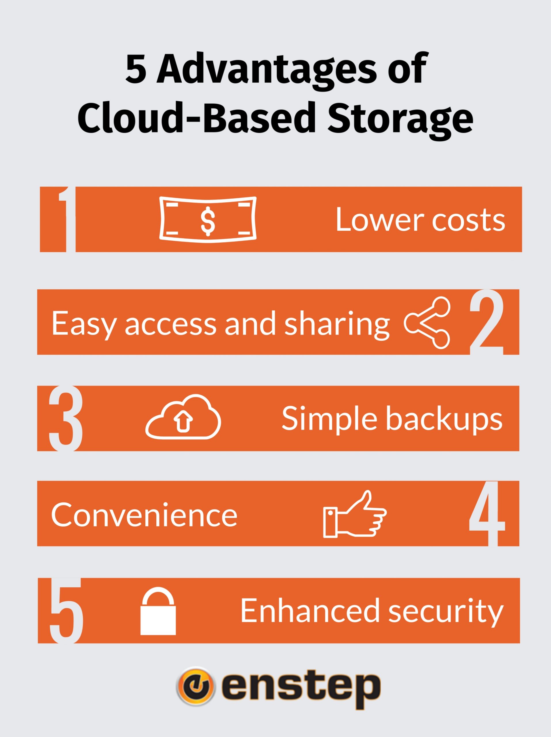 5 advantages of cloud based storage enstep technology solutions houston | enstep technology solutions 5 Advantages of Cloud based Storage Enstep Technology Solutions Houston