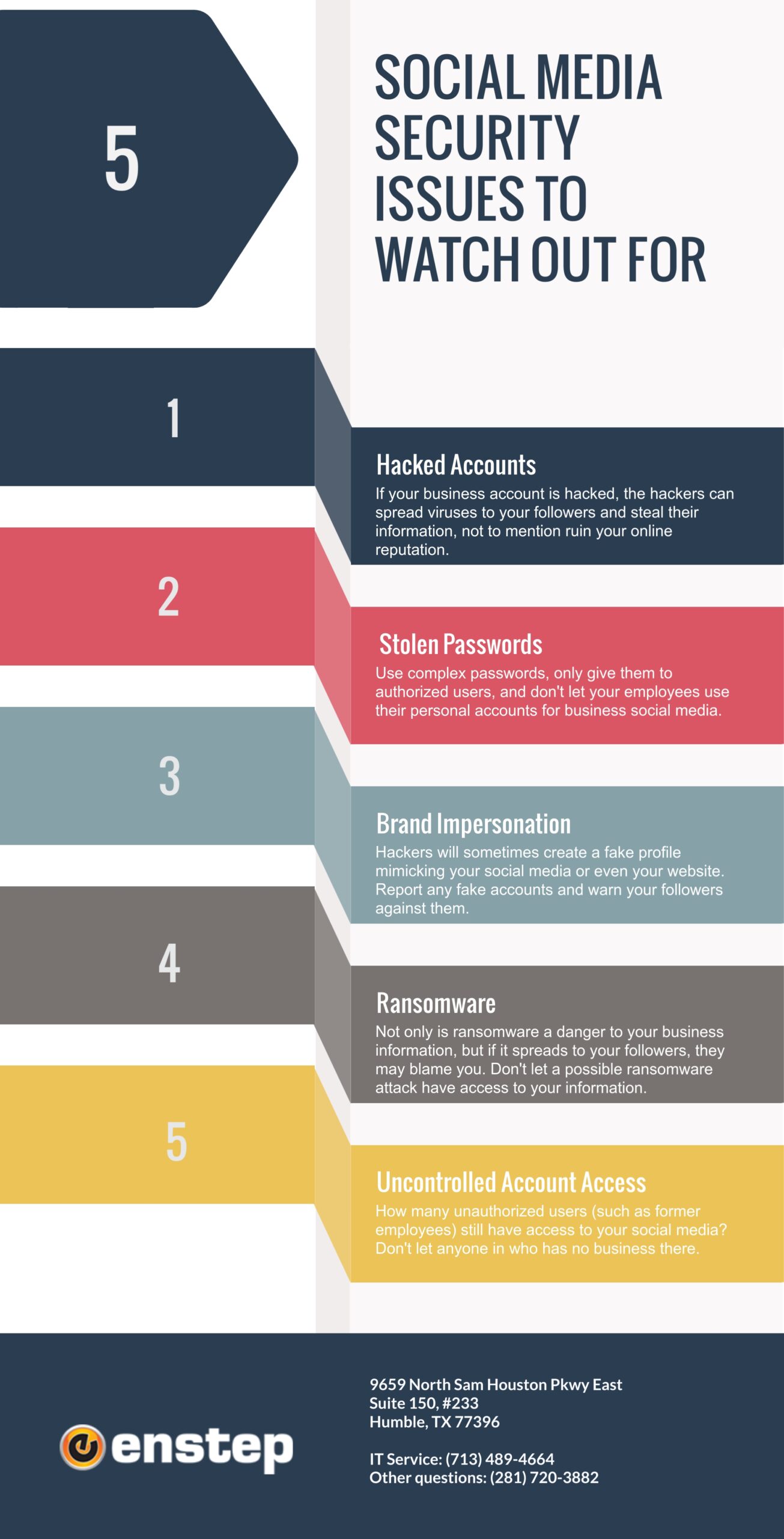 5 Social Media Security Issues to Watch out For Enstep Technology Solutions Houston