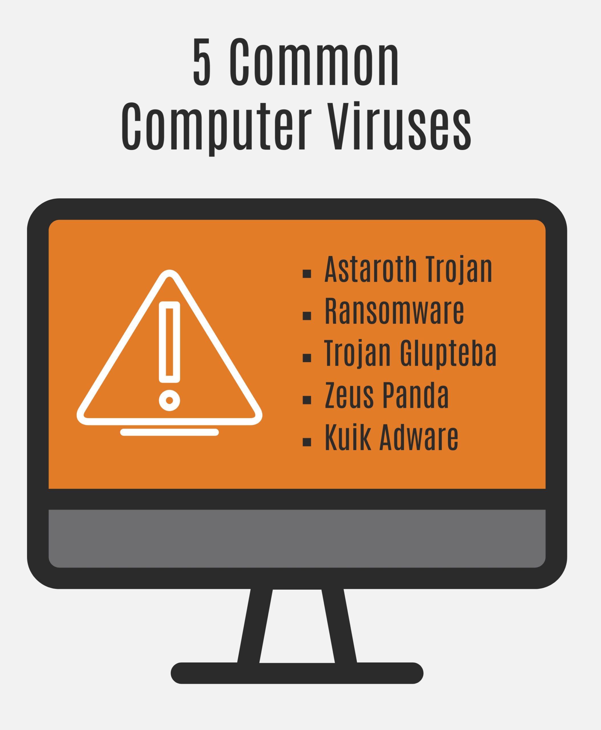 5 common computer viruses that pose a threat to your data enstep technology solutions houston | enstep technology solutions 5 Common Computer Viruses That Pose a Threat to Your Data Enstep Technology Solutions Houston