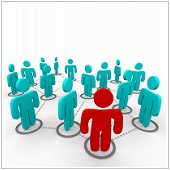 Inhouse social network a